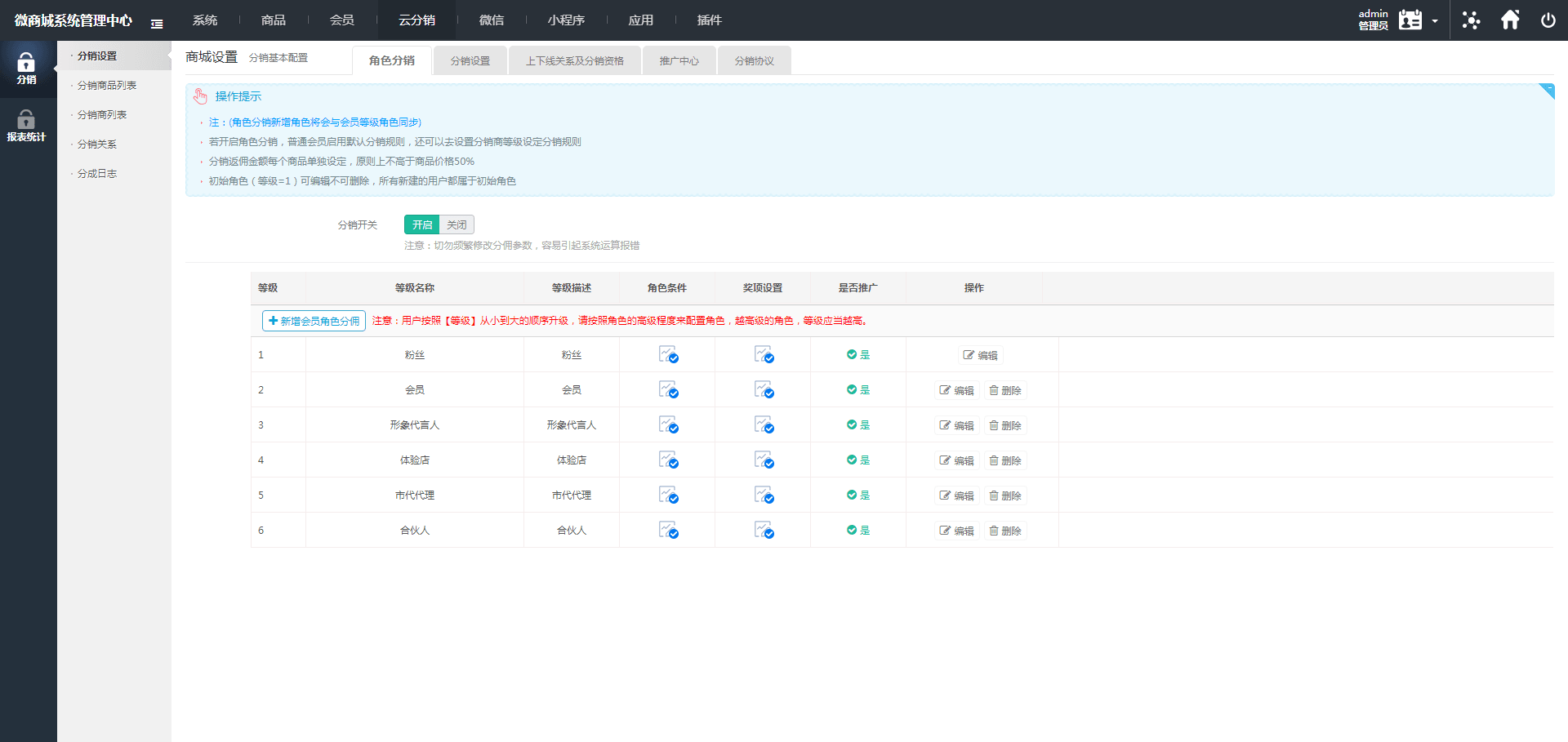 微商代理商补货商城系统源码